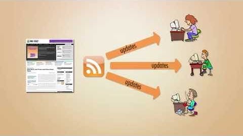 RSS Feed Generator is a powerful RSS widget  able to generate content from Rss Feeds