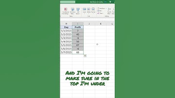 How to Make Negative Numbers Red in Excel