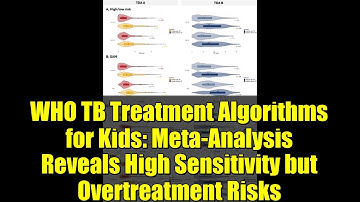 WHO TB Treatment Algorithms for Kids: Meta-Analysis Reveals High Sensitivity but Overtreatment Risks