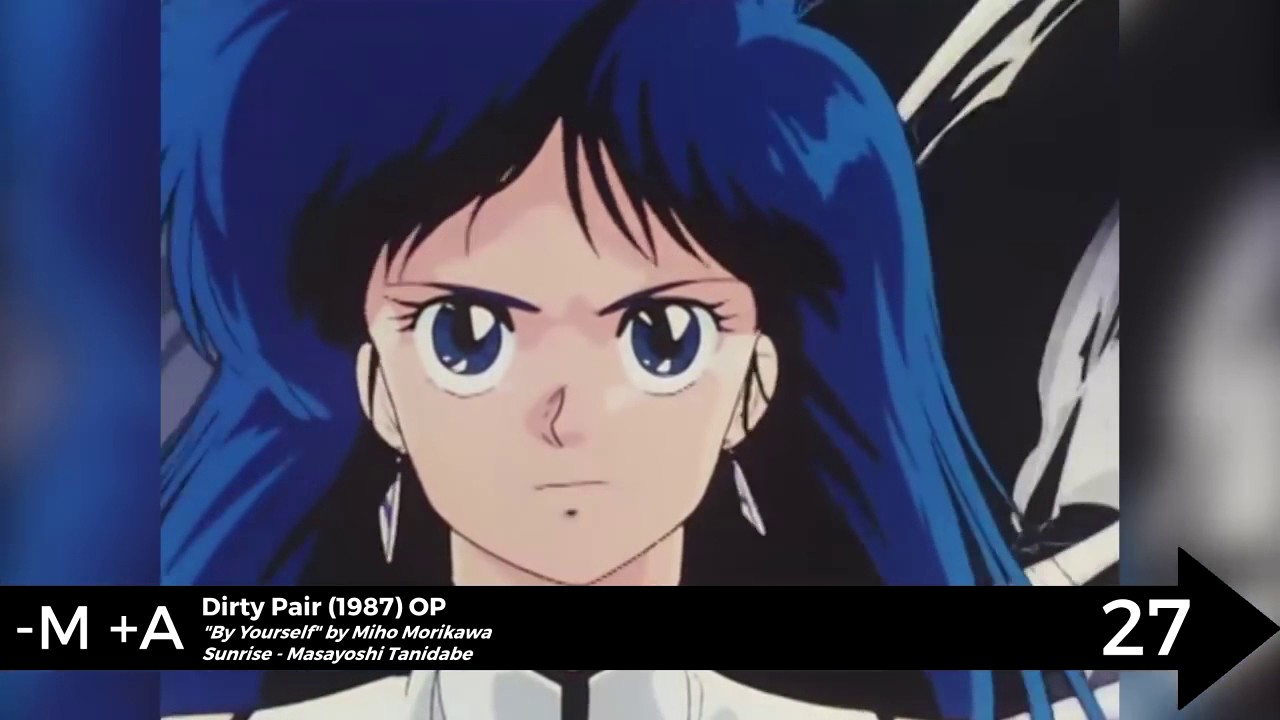 Top '80s Anime Openings Endings - YouTube