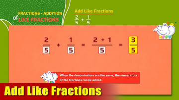 G4 - Module 11 - Exercise 1 - Add Like Fractions | Appu Series | Grade 4 Math Learning
