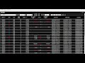 2/20 ドル円の買いを損切りしました(DMM)