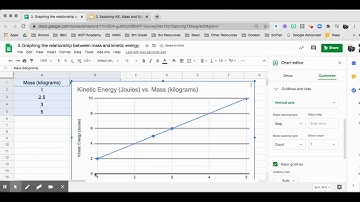 Creating Graph Using Google Sheet for Mass vs  Kinetic Energy