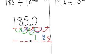 [5.NBT.2-3.3] Multiplying/Dividing by 10 - Common Core Standard