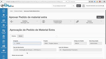 Fluig upFlow.me | Integração RM x Fluig - Aprovação Pedido Material Extra