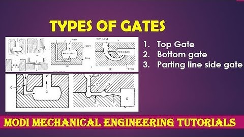 Gating System (Top Gate,Bottom Gate & Parting Line Gate) | types of gates | gating system in casting