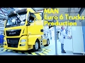 Man euro 6 trucks production