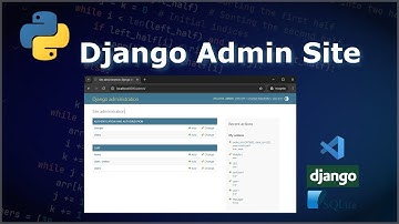 Django Admin Panel | Modellen beheren | Beheersite