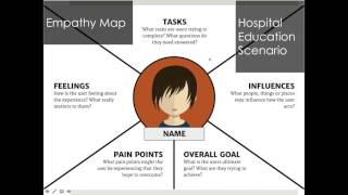 Usability Problems and Scenarios