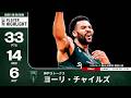 【プレーまとめ】神戸#23 ヨーリ・チャイルズ｜りそなグループ B2 PLAYOFFS FINALS 2025-26 GAME2｜05.17.2026 プロバスケ (Bリーグ)