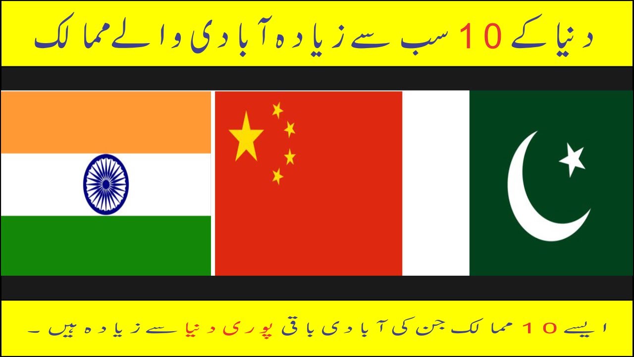 Top 10 most populated countries in the World 2020 | World InfoTube ...