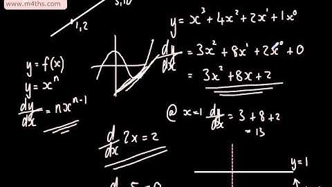 Core 1 - Differentiation 1 - Basic Intro and powers of x (AS And A Level Maths)