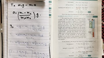 Elevators and Atwood