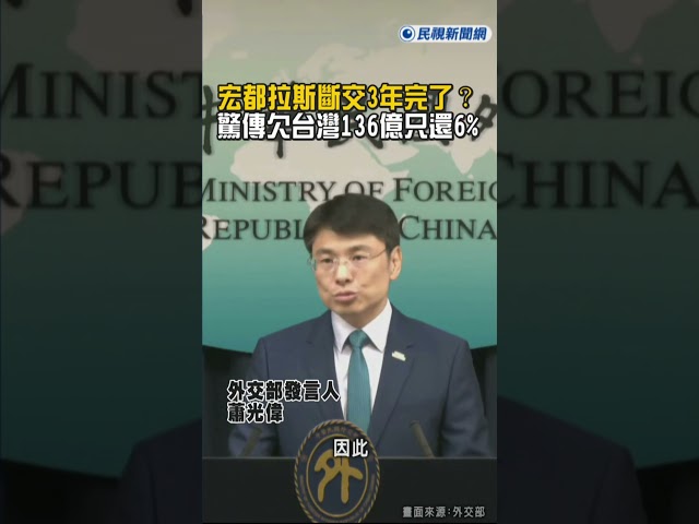 快新聞／宏都拉斯斷交3年完了？驚傳欠台灣136億「只還6%」　外交部回應曝