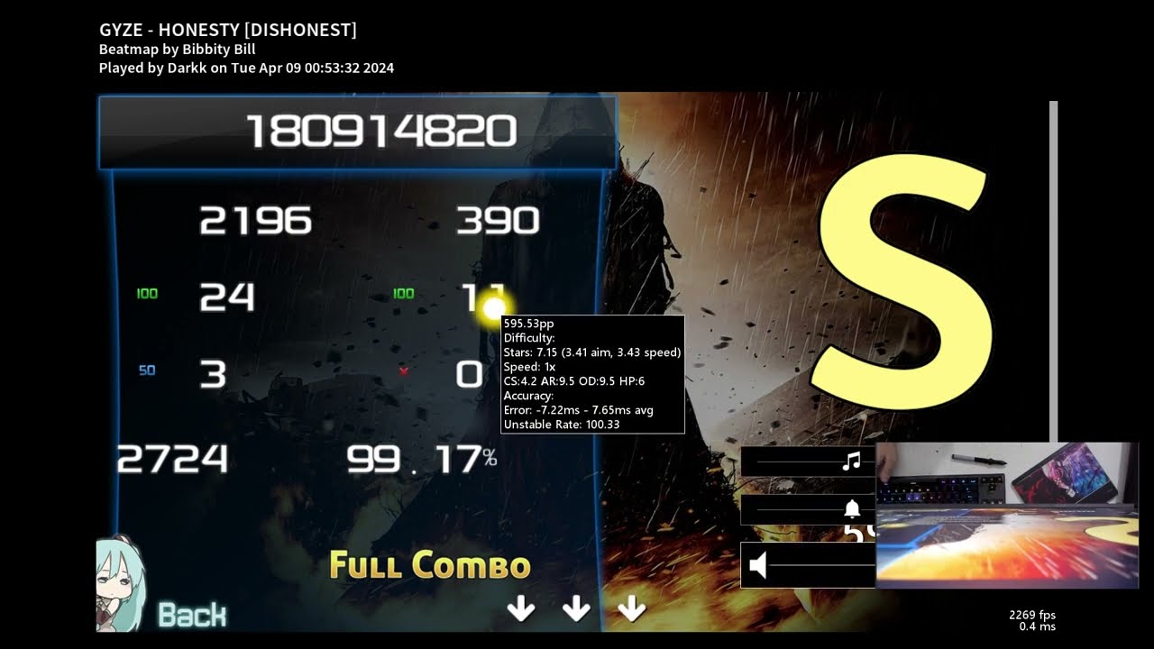 honesty by bibbity bill