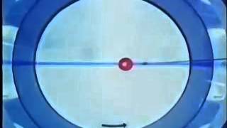 Rotating Flows | Fluid Mechanics