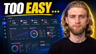 How To Build Your Own Social Media Analytics Dashboard With ChatGPT News