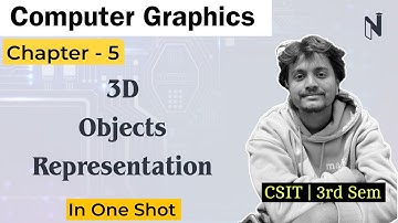 3D Objects Representation in One Shot | Computer Graphics CSIT 3rd Sem