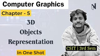 3D Objects Representation in One Shot | Computer Graphics CSIT 3rd Sem