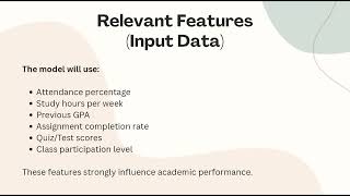 Student Performance Prediction Using Machine Learning | CRISP-DM ML Project Presentation