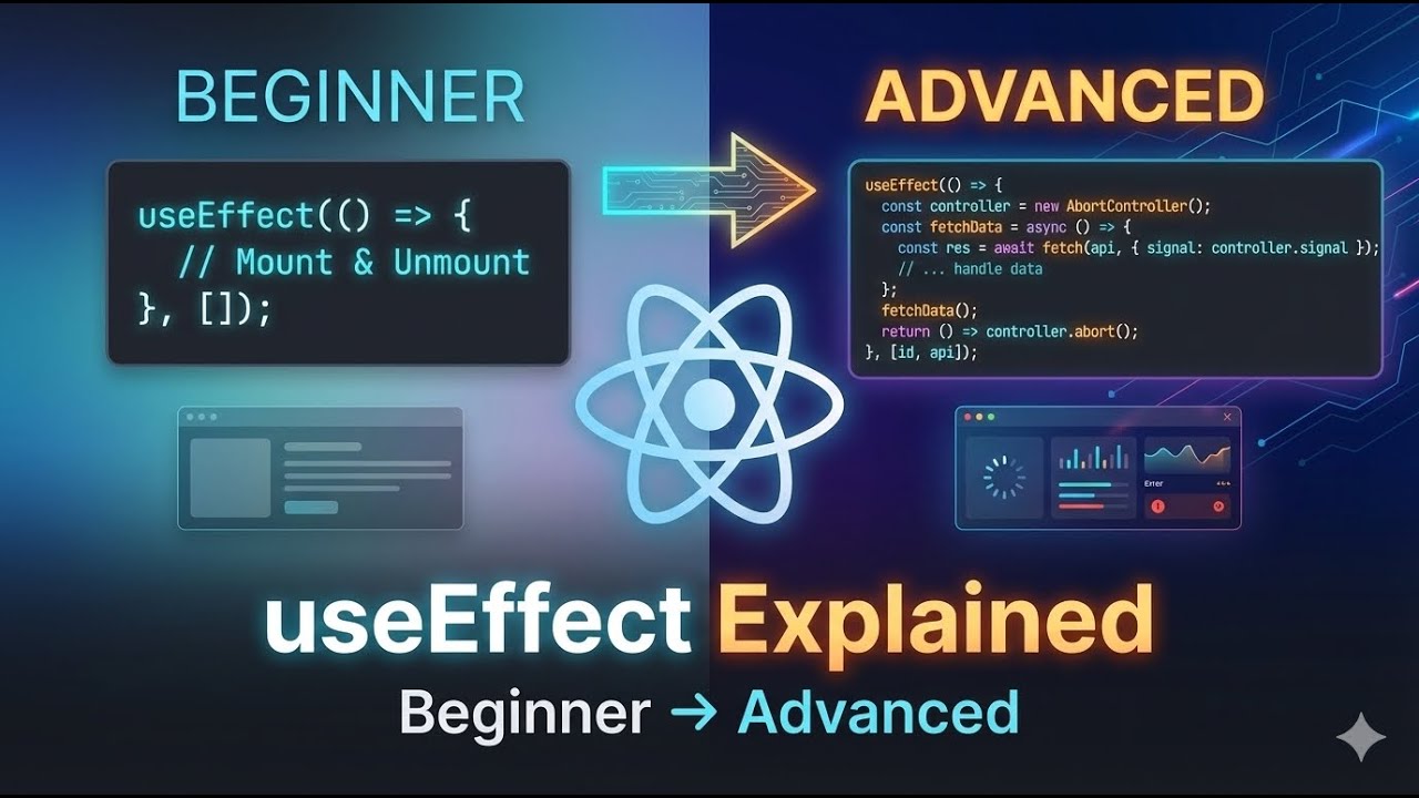 Разберитесь с хуком useEffect() в React — от начального до продвинутого уровня 🚀 | Полное руковод...