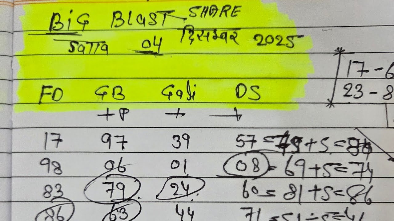 04 दिसंबर 2025~Satta Trick Today Single Jodi Trick | Satta King|Pakad Jodi Trick |Aaj ki Satta Trick