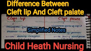 Notes Of Cleft Lip And Cleft Palate in Child Health Nursing (Pediatrics) in Hindi /Bsc Nursing /Gnm screenshot 5