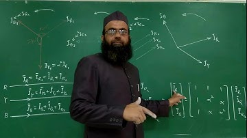 Symmetrical Components for Power System Analysis | Part 1