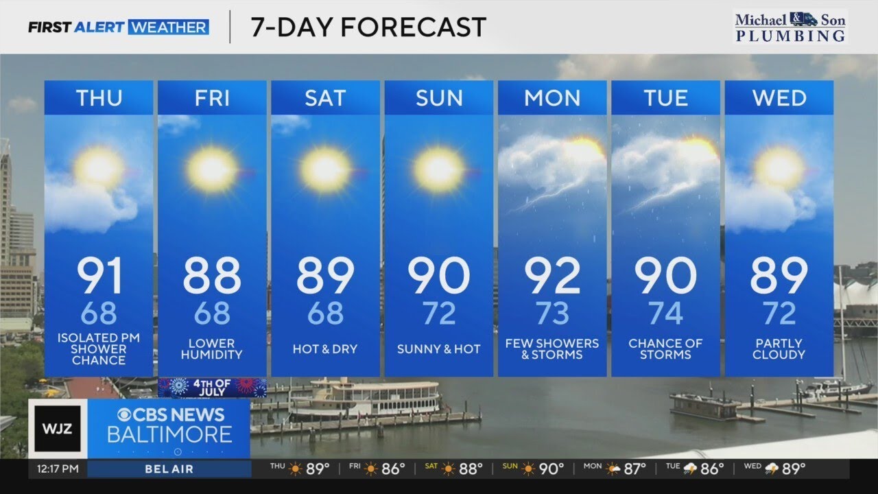 Stretch of beautiful weather in Maryland for Fourth of July weekend ...