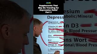 Supplements That May Be Trending for Depression Relief Part 2 Supplements That May Be Trending for Depression Relief Part 2