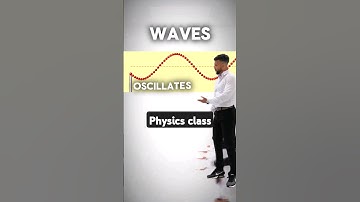 Waves - Transverse and Longitudinal Explained 💥💥