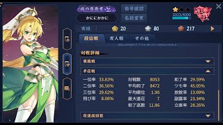 ＃４２７【雀魂‐じゃんたま‐】※５分遅延　三麻段位戦　雀聖１　３３２３／４０００　王座の間