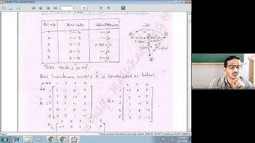 #VTU Power System Simulation  MATLAB Expt  Videos