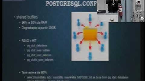 Tuning básico em PostgreSQL