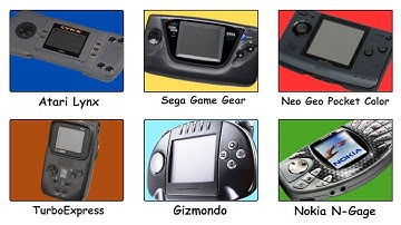 Every Handheld Console Launch That Went WRONG
