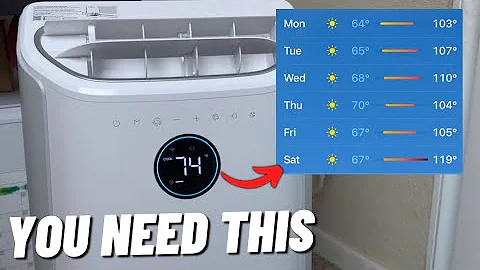 BEST Portable AC | Dreo AC515s IN DEPTH REVIEW