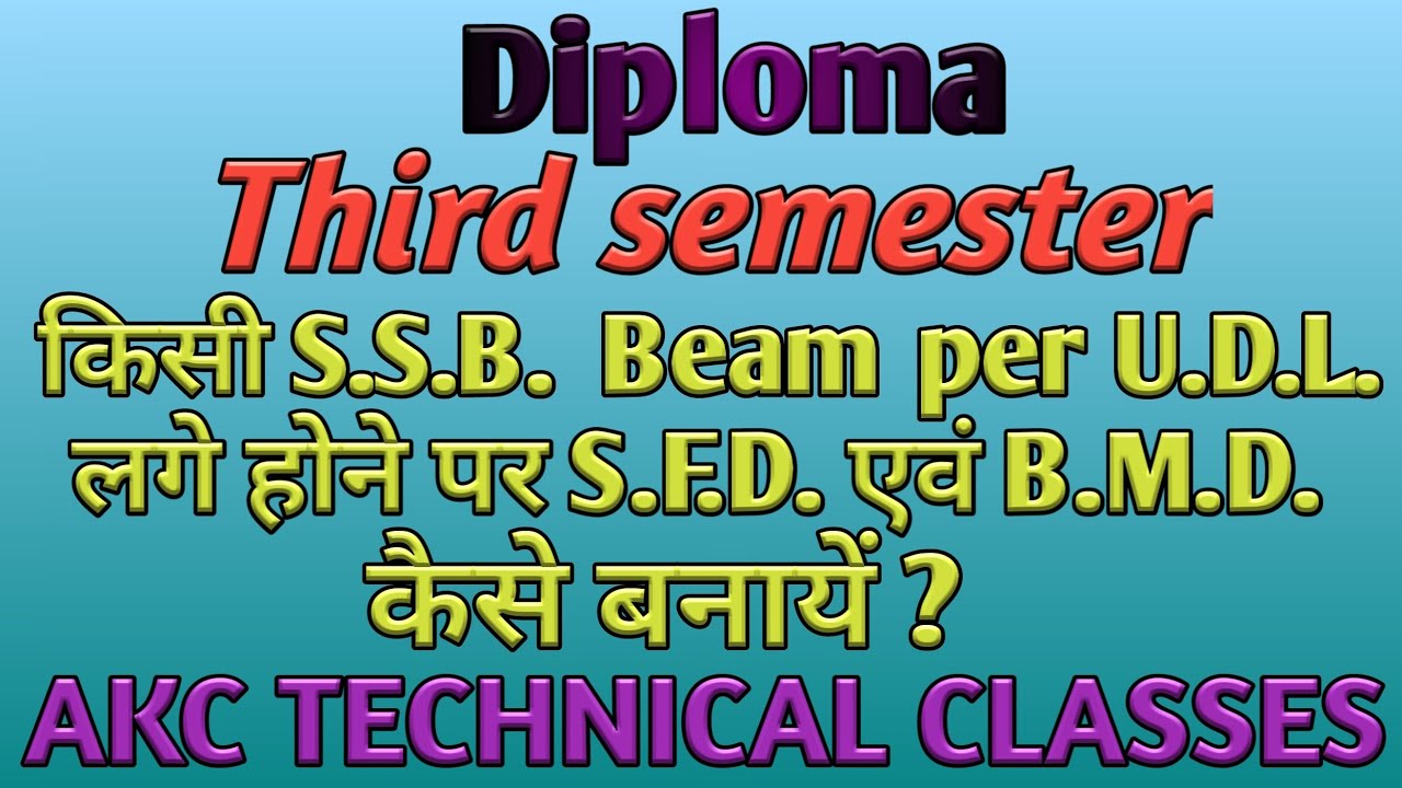 S F D B M D FOR S S B BEAM IN U D L CONDITION Most Important