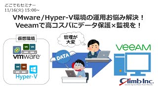 VMware/Hyper-V環境の運用お悩み解決！Veeamで高コスパにデータ保護×監視を！