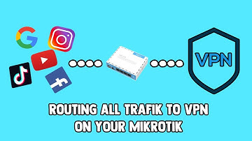 Tutorial Cara Routing Semua Koneksi (All Traffic) ke Vpn Tunnel