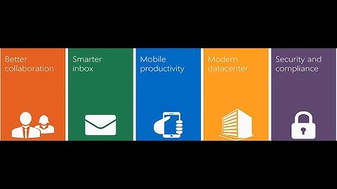 In-Place eDiscovery and Hold on Exchange Server 2016