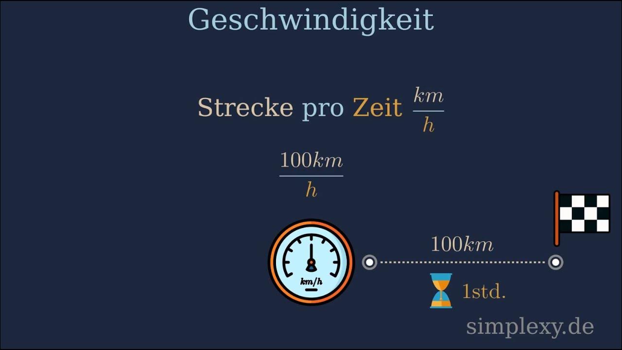 Geschwindigkeit berechnen Physik km/h und m/s simplexy.de YouTube