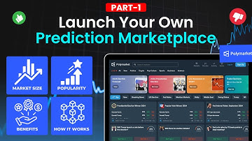 Build Your Own Prediction Market App & Platform like Polymarket | Polymarket Clone Development 2025