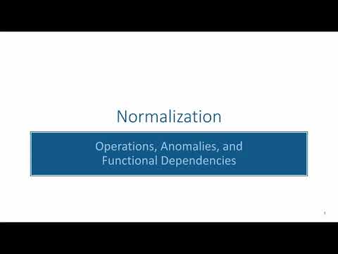 Fast API Tutorial, Part 22: Dependencies - Intro