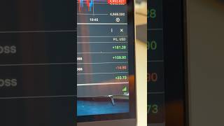 XAUUSD Trade #trading