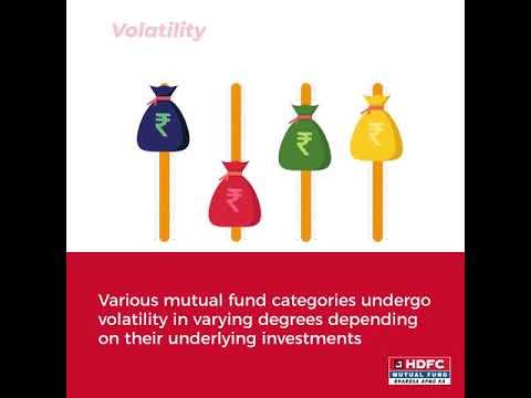 Volatility explained! 104