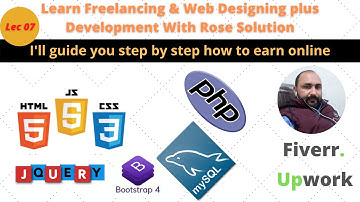 Lecture 07 | HTML Tutorial For Beginners In Urdu/Hindi | HTML Image Maps