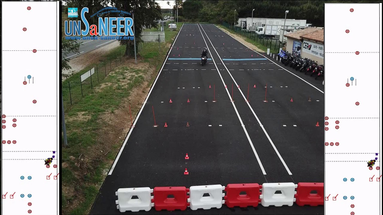 Conseils Pour L Evitement Passion Moto Securite