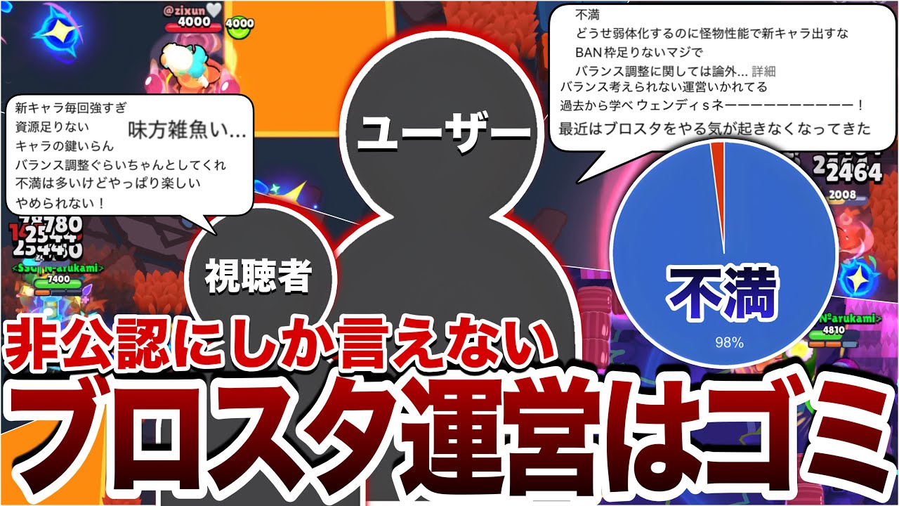 【大炎上】公認が言えない『ゴミ運営』に本音で全て話す。【ブロスタ】