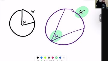 Geometry Lesson 9.3: Arcs and Angles