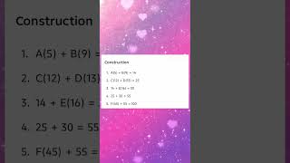 CP25C01 UNIT 4 Greedy Methods: Huffman coding, interval scheduling, set coverapproximation, #live